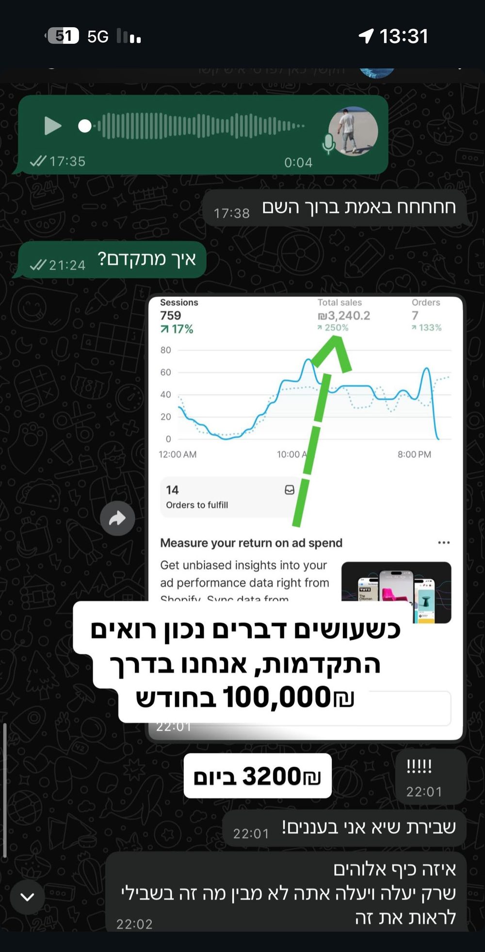 תוצאת תלמיד